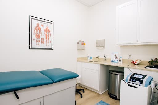 Genesis Wellness and Pain