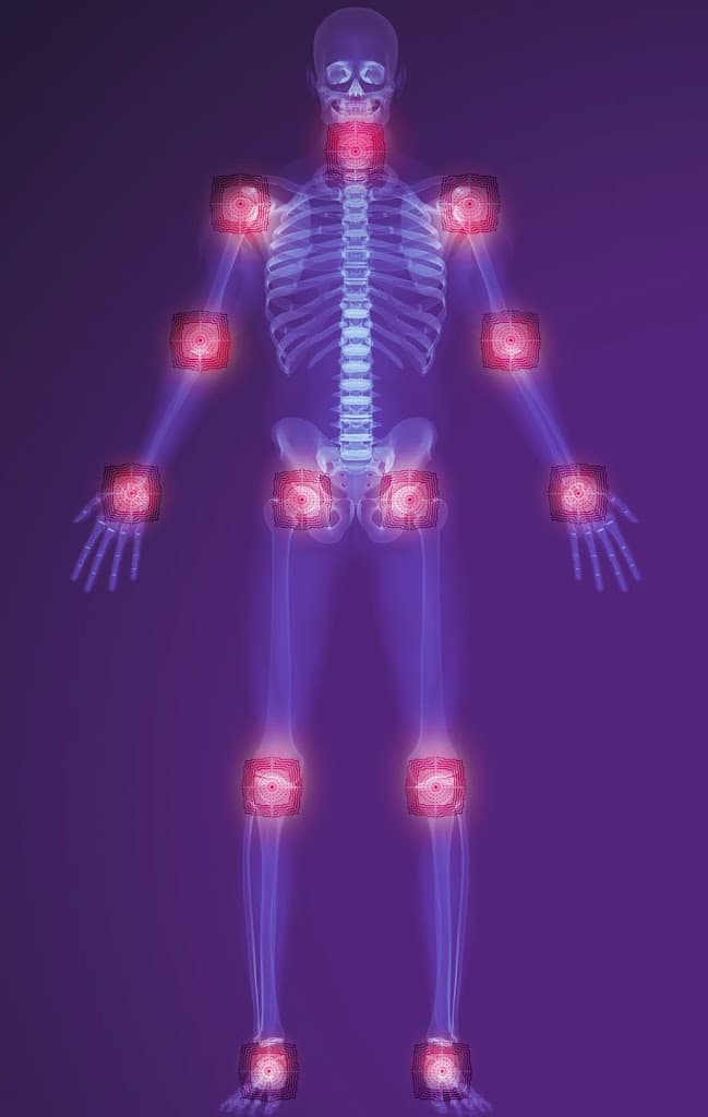 American Center for Pain Management, PLLC and GYN Health