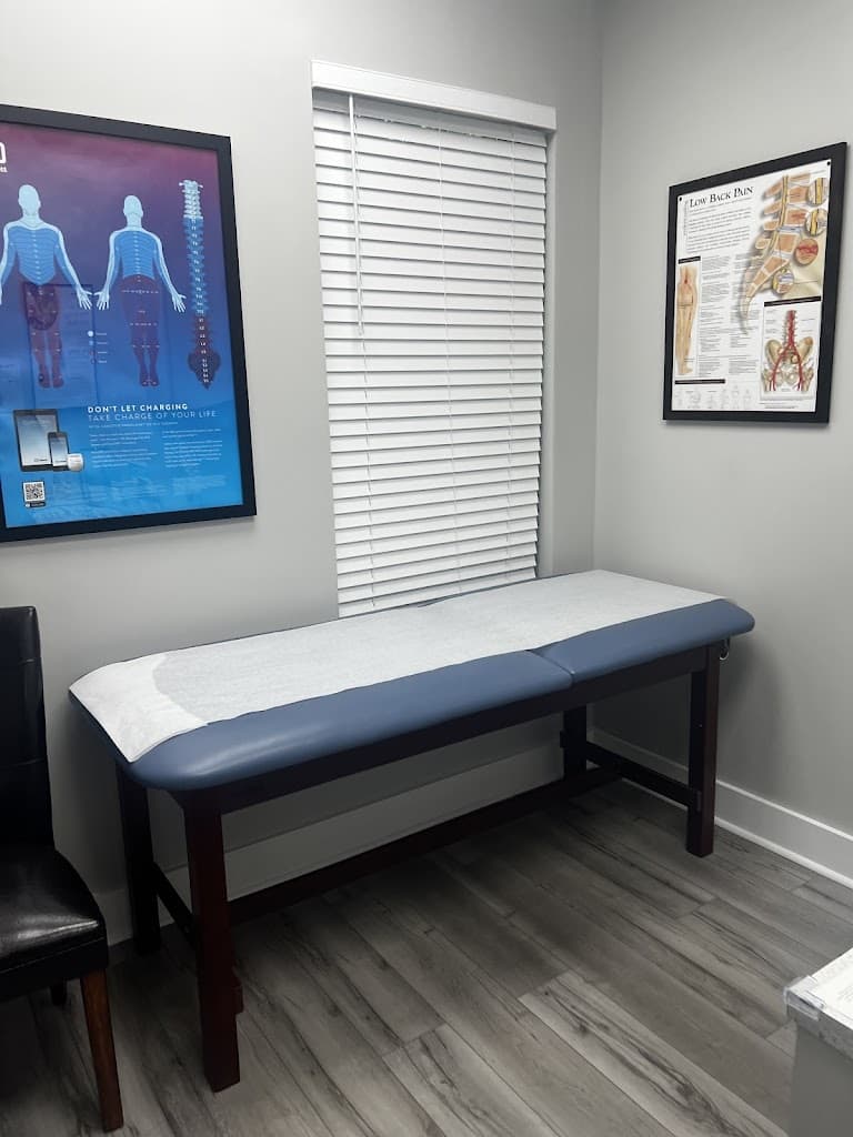 Southern Pain and Spine Specialists